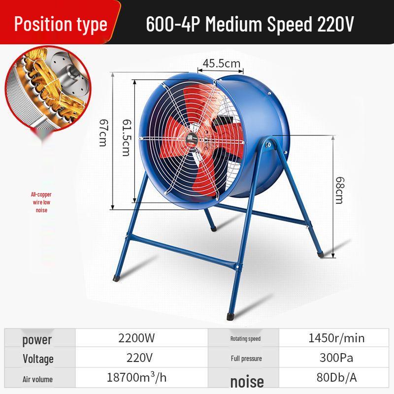 High Power Industrial SF Axial Exhaust Fan 220V/380V for Duct Ventilation & Kitchen Smoke Extraction