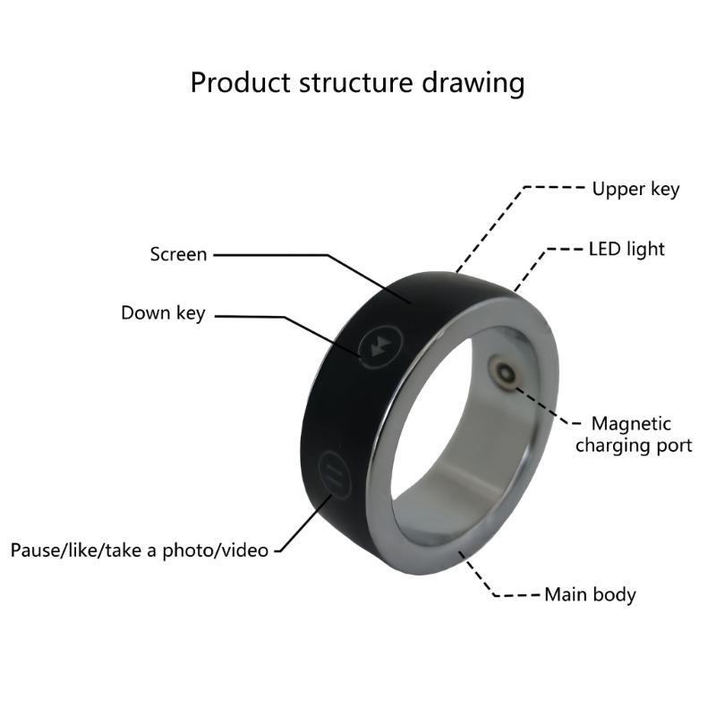 Digital Islamic Prayer Rings Tasbih Counter Short Video Page Turning Islamic Prayer Rings with Digital Tally Counter