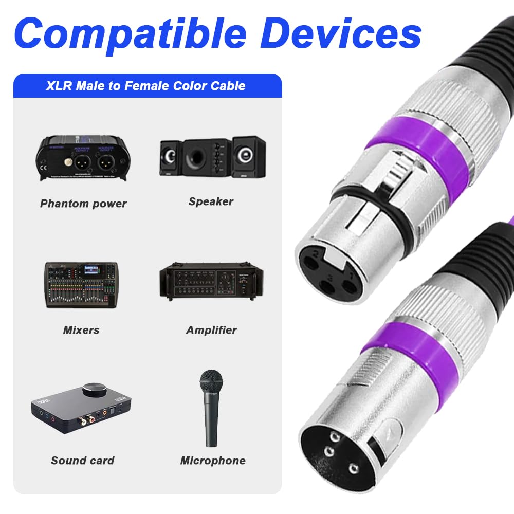 Xiatiaosann XLR-XLR Color Microphone Cable, 3-Pin XLR Male to Male Balanced Shielded Microphone Patch Cable for Amplifiers, Audio Sound Consoles