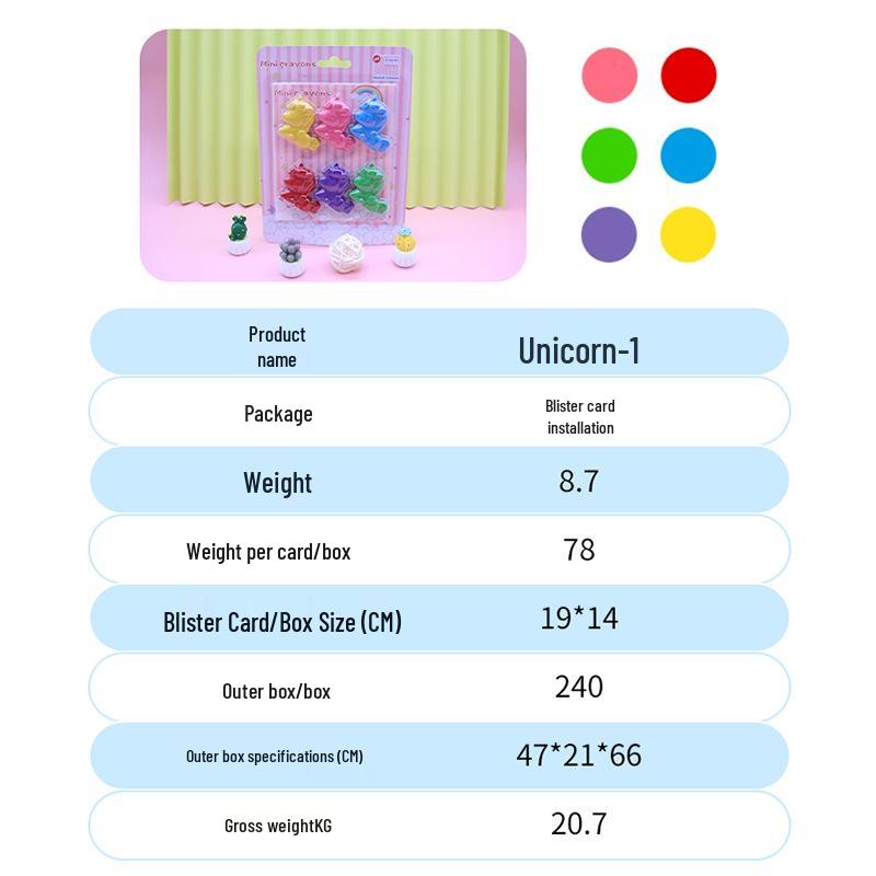 3D Cartoon Unicorn Crayons – Mess-Free and Toddler-Friendly Colored Pencils for Kids