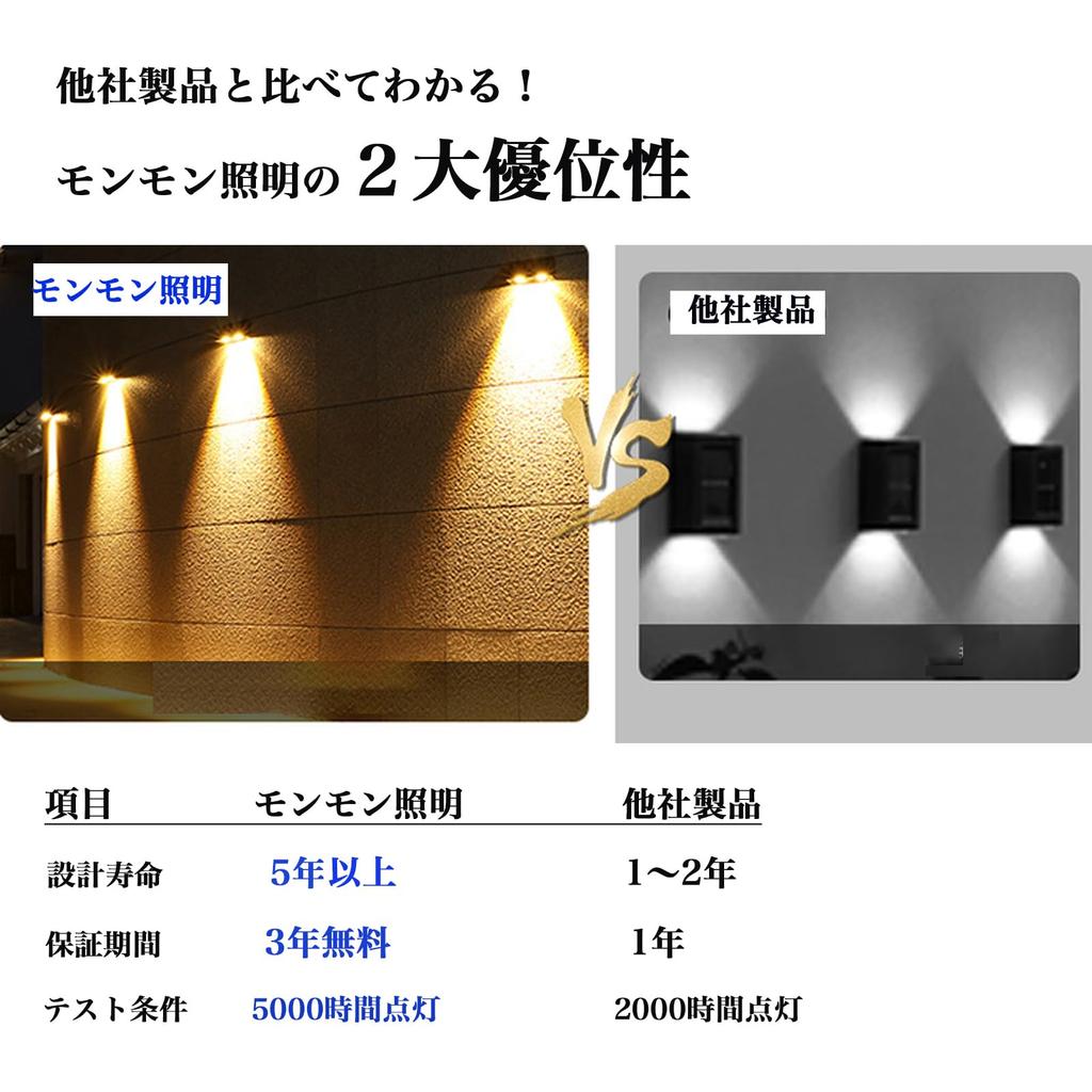 MONMON Lighting Solar Wall Light, Outdoor Nameplate/Entrance/Pillar Light, Warm White, 4-Pack (Model YQ004)