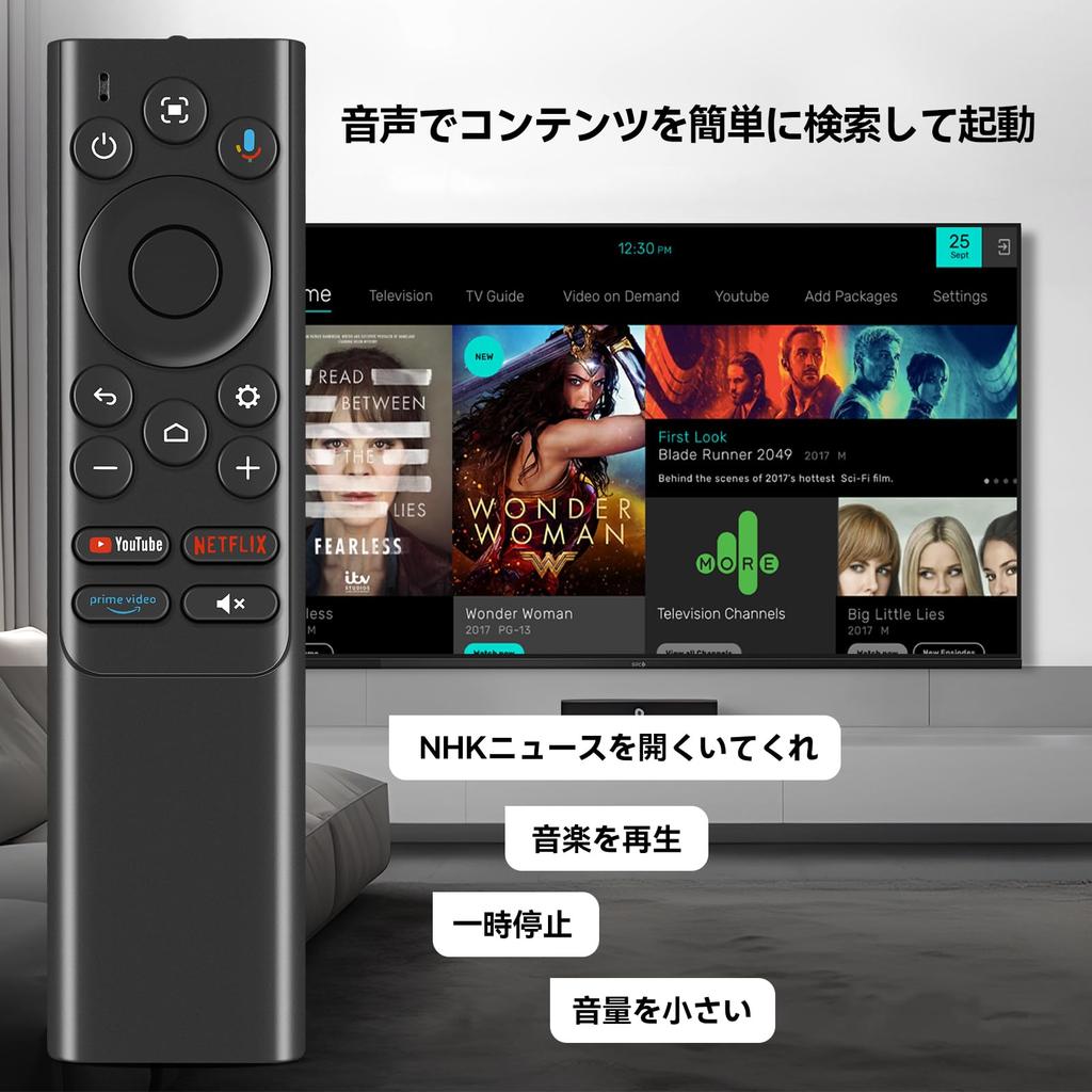Projector Remote Control for Anker Nebula Projectors (Compatible with Capsule 3/Capsule Air/Cosmos 4K SE/Soundcore P1i/Soundcore P1)