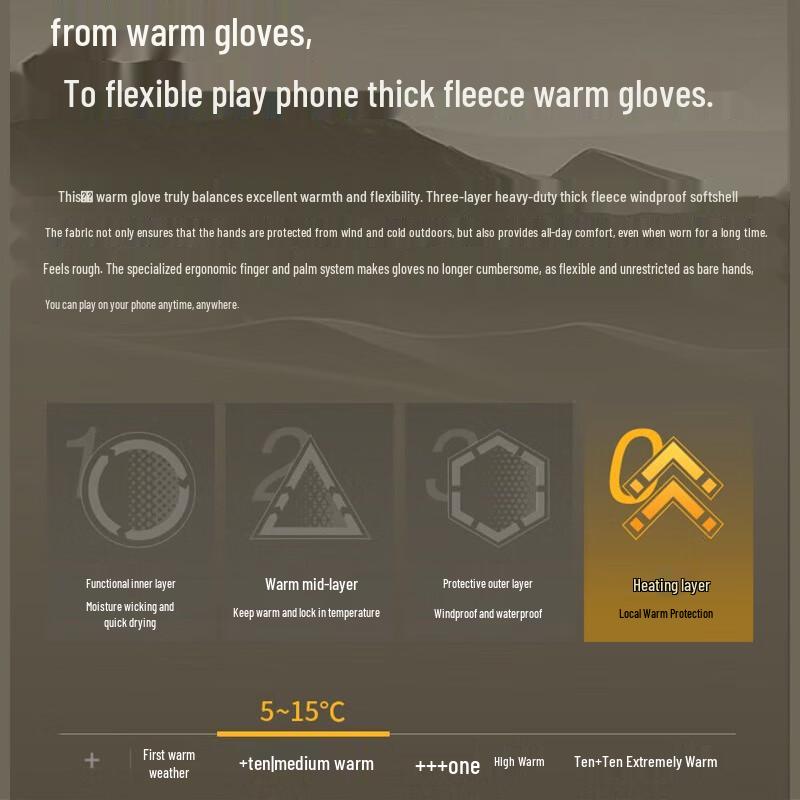 Beneunder Touchscreen Winter Fleece Gloves