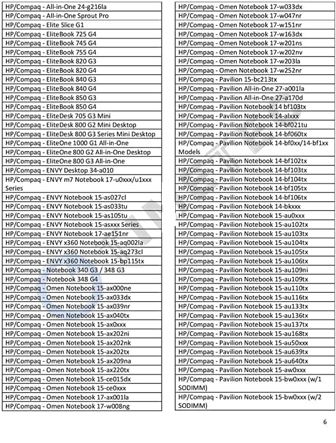 Samsung PC4-19200S (DDR4-2400T) 8 GB SO-DIMM 260-Pin-Laptop-Speicher, Modellnummer M471A1K43BB1-CRC