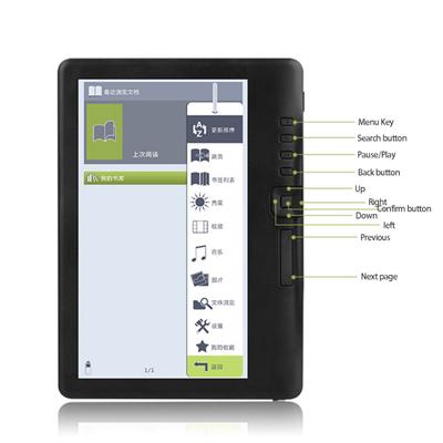 1 Set E-Book-Reader, 7-Zoll-Bildschirm, integrierte Hintergrundbeleuchtung, Musik-Video-Wiedergabe, Anti-Blitz, Augenschutz, elektronisches Buch, Heimversorgung