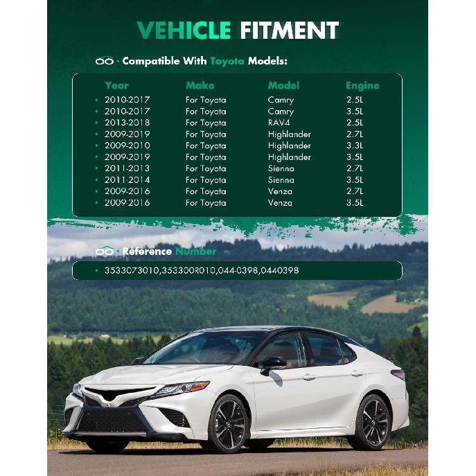 SCITOO Automatic Transmission Filter Kit suitable for Toyota Camry for Highlander for RAV4 for Sienna Venza 2009-2019 Transmission Filter And Gasket