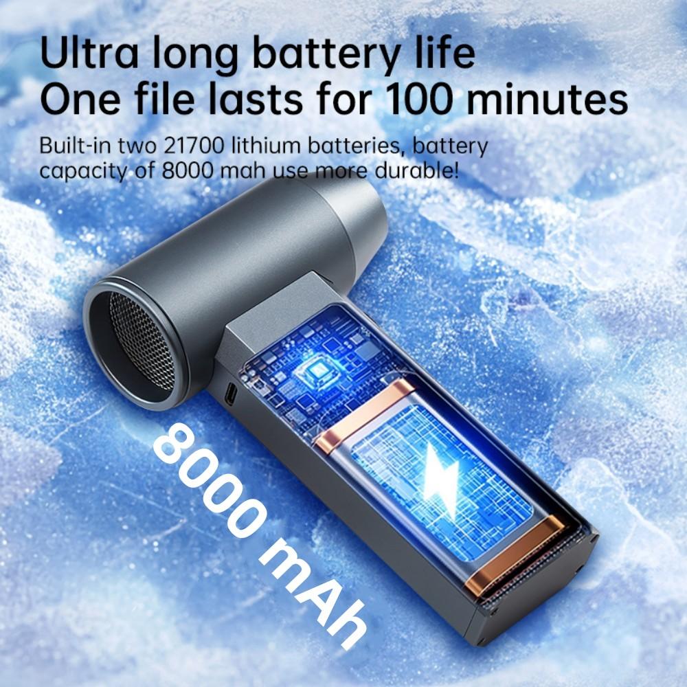 Turbo Jet Blower 990000RPM Handheld Turbo Jet Fan Brushless Motor & Strong Wind Outdoor Powerful Air Blower Rechargeable PC Tool