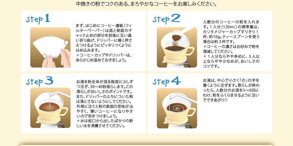 Kalita Vågfilter 185 (för 2~4 personer) Vit 100 stycken #22199