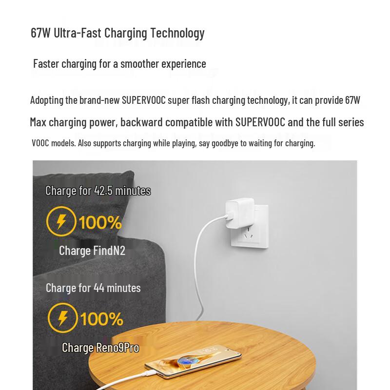 OPPO 67W SUPERVOOC Schnellladegerät Set
