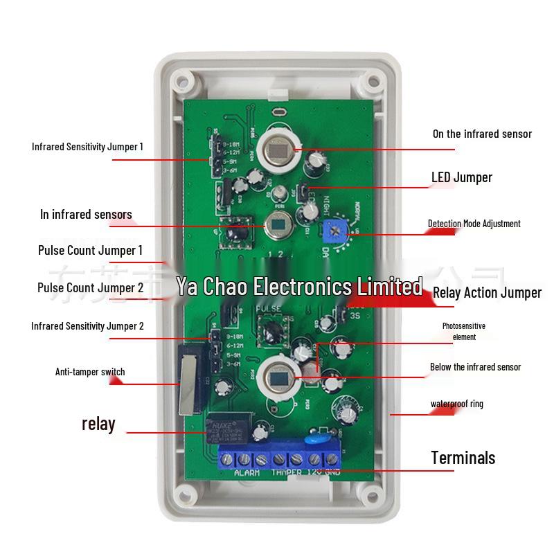 Pet-Immune Infrared Microwave Dual-Beam Intrusion Alarm