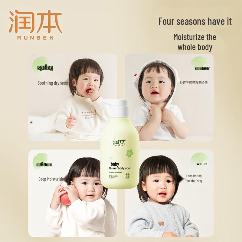 Runben Baby & Adult Hydrating Body Lotion 300ml