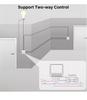 Mini Doodle Smart WiFi Hidden On/Off Voice & App Control Switch