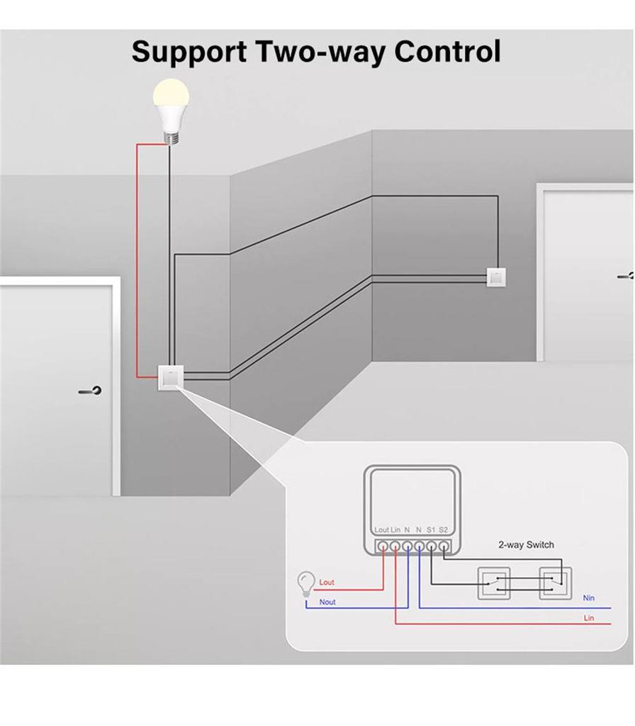 Mini Doodle Smart WiFi Hidden On/Off Voice & App Control Switch