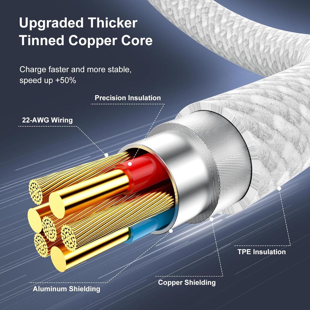 Hot Selling 1m 60W Braided Nylon Fast Charging Cable Type c to Type c for iPhone 15 Pro Max Computer Accessory