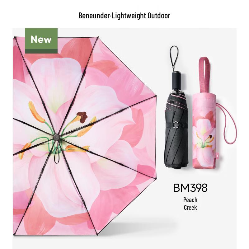 

Beneath UV Protection Three-Fold Sun and Rain Umbrella