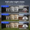AOV Solar Camera with 2‑in‑1 Surveillance & Lighting – 4G/WiFi, 3‑Lens or 5‑Lens, 3‑Screen or 4‑Screen View