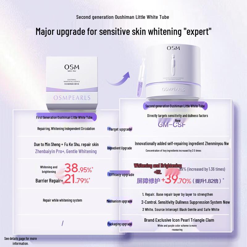 OSM Calming & Whitening Single-Dose Serum