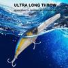 Sinking Long-Lip Minnow Fishing Lure - 41g