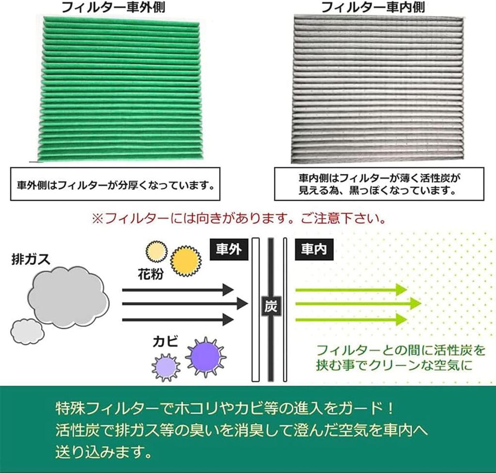 Suzuki JB64/JB74 Air Conditioner Filter Hustler MR52s/MR92s Crosby MN71 Altwworks HA36s Spacia MK53s Flare
