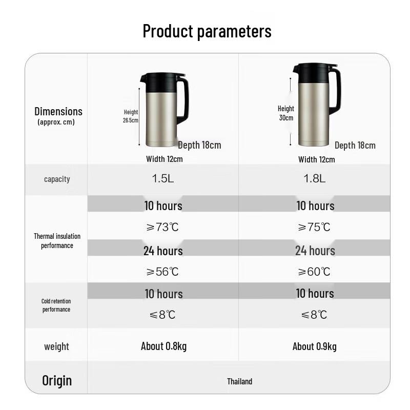 Zojirushi Stainless Steel Vacuum Insulated Pot