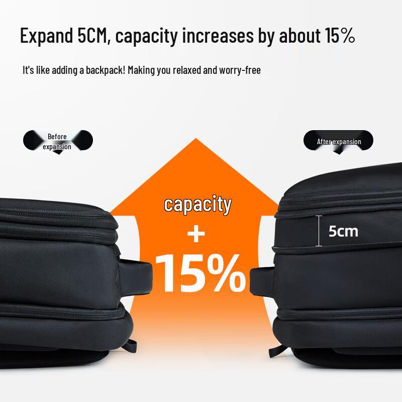 HanKe Expandable Business Commuter Laptop Backpack