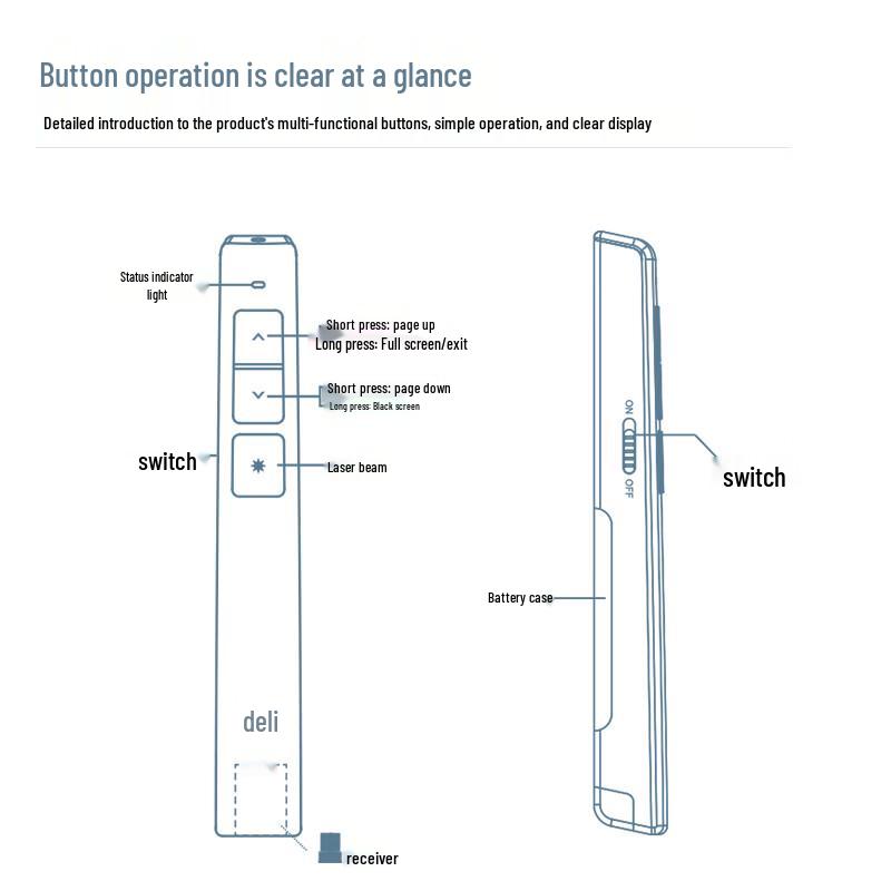 Deli 2802 Laser Presentation Remote