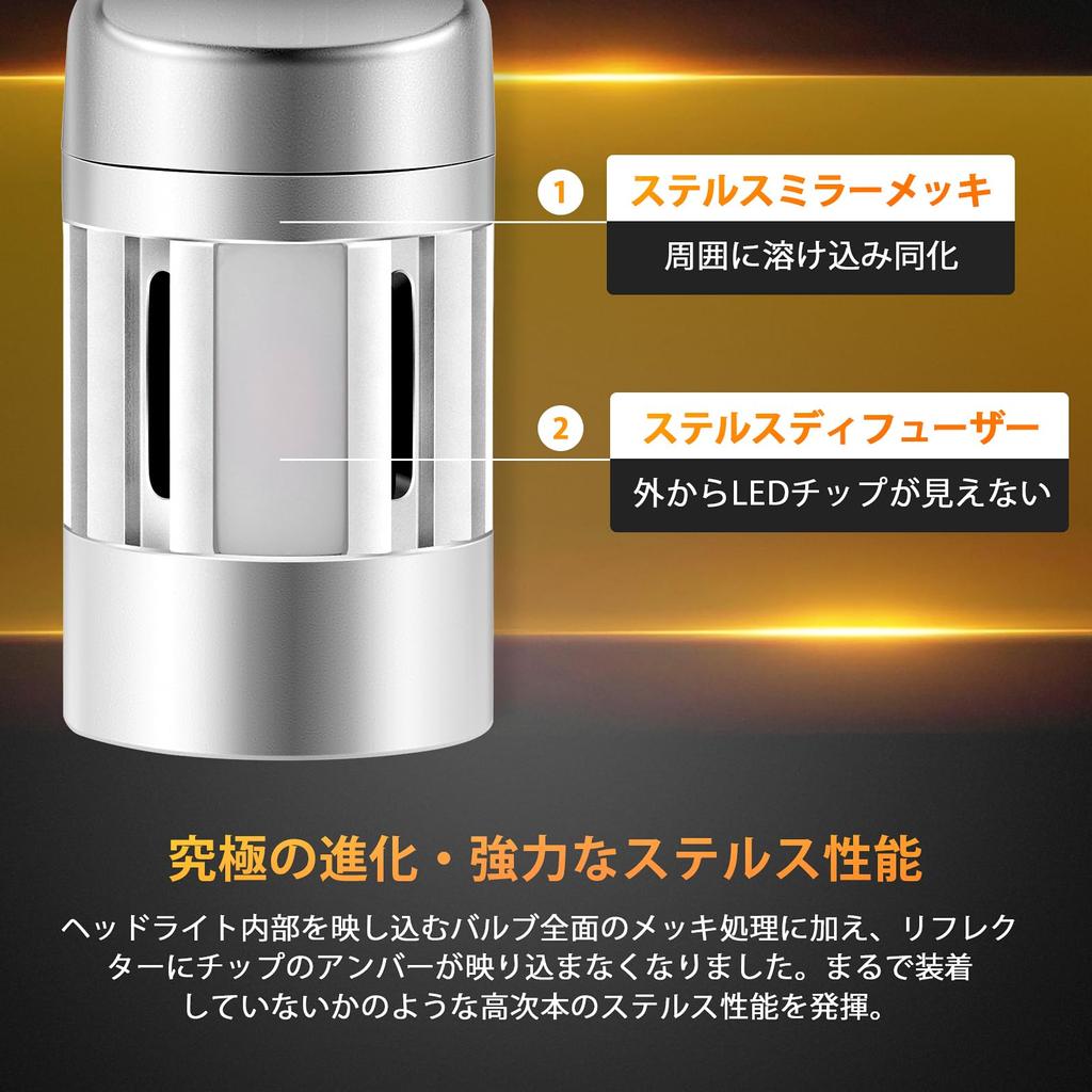 New S25 LED Turn Signal with Resistor Canceller To Prevent Cooling Set of 2 with Bulbs, 180°, Built-in Hyper-Flash, Stealth, 12V, Fan, Non-Polar,