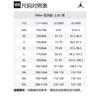 Jordan SS25 T Shirt Men's White DX7959-100