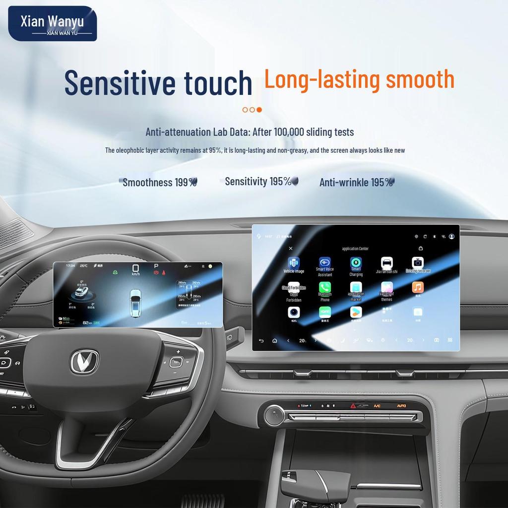 Tempered Glass Screen Protector for 26 Models of Third-Gen Changan CS75 PLUS Navigation Systems