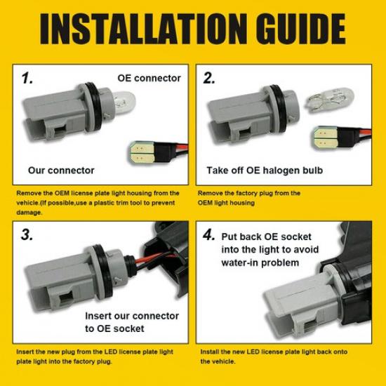 For MINI Cooper 2007-16 Amber LED Front Red Rear Wheel Arch Side Marker Light EV