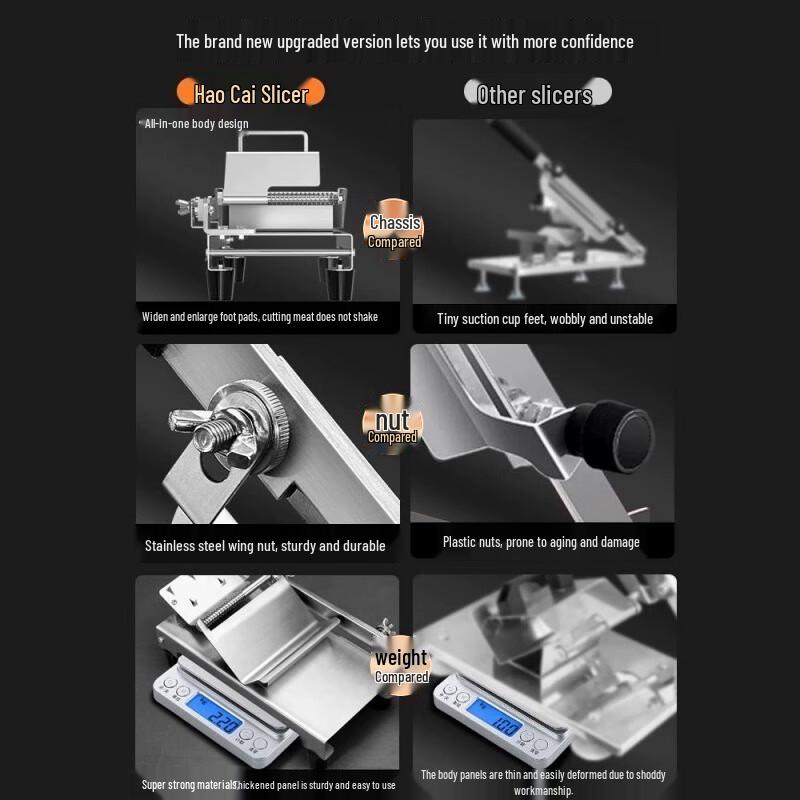 ZISIZ Multi-functional Meat and Bone Slicer