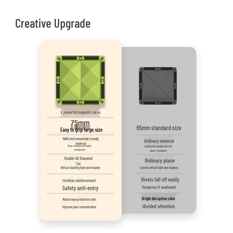 Emerald Magnetic Window Tiles: Children's Educational Building Blocks