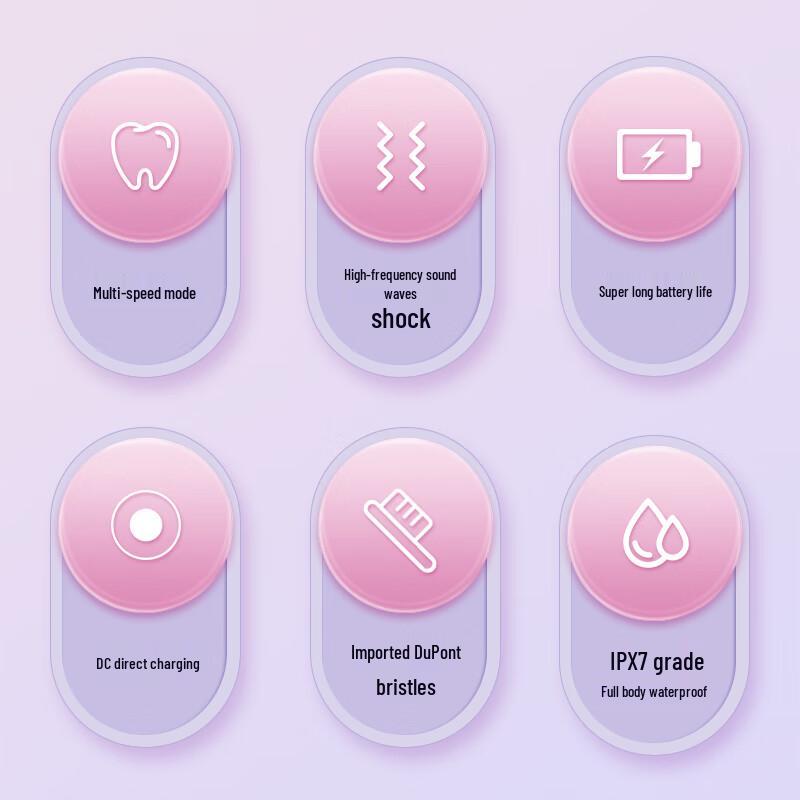 SHARP Sonic Electric Toothbrush for Adults