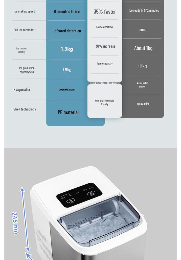 220V Automatic Bullet Ice Maker for Home, Dorm, Camping, Outdoor, Milk Tea, Coffee, or Office