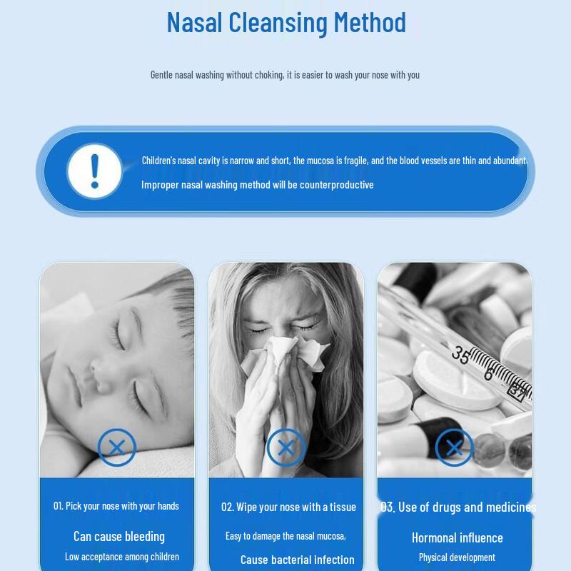 Kefu Nasal Spray