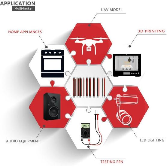 24 Gauge Silicone Electric Wire, EvZ 33ft 24AWG Flexible 2 Conductor Parallel Cable, 2pin Red Black, High Temperature Resistant, Single Color LED