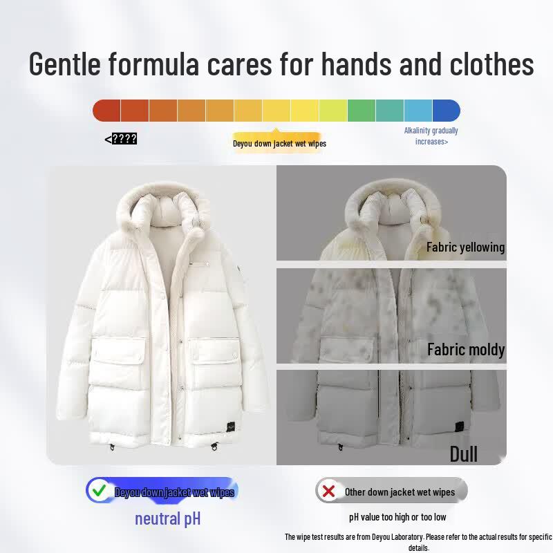 DeYou Down Jacket Cleaning Wipes