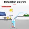 12V Solar Submersible Pump 180W 1in Outlet 8m Lift Solar Water Pump for Irrigation Garden