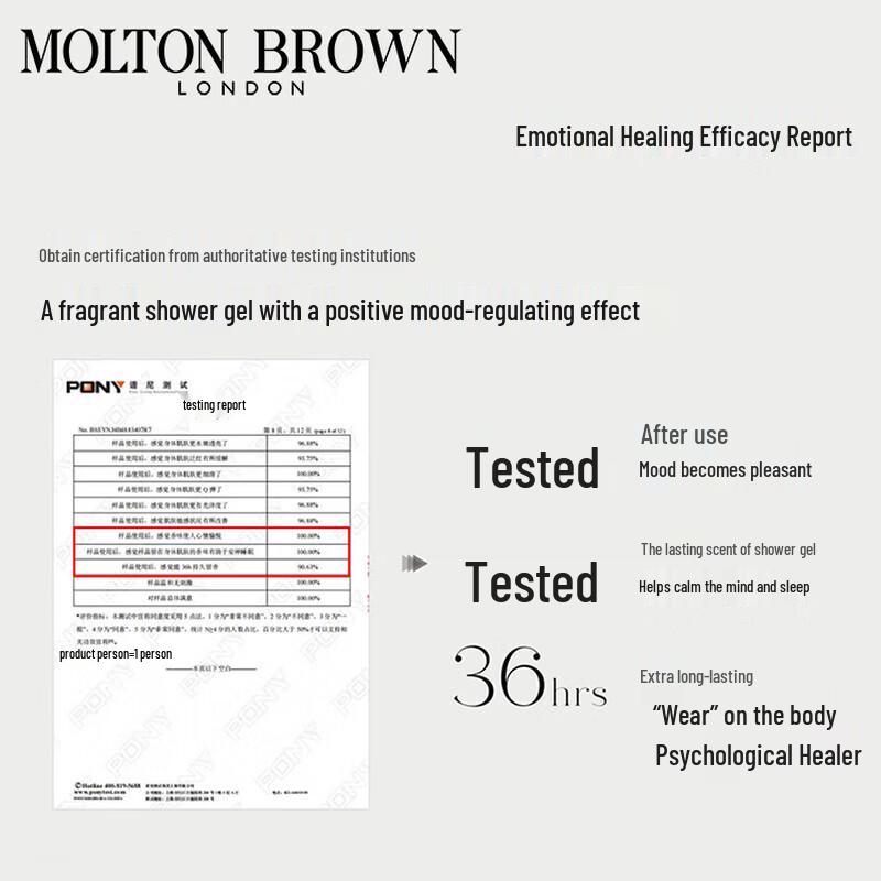 Molton Brown Neon Amber Duschgel 300ml