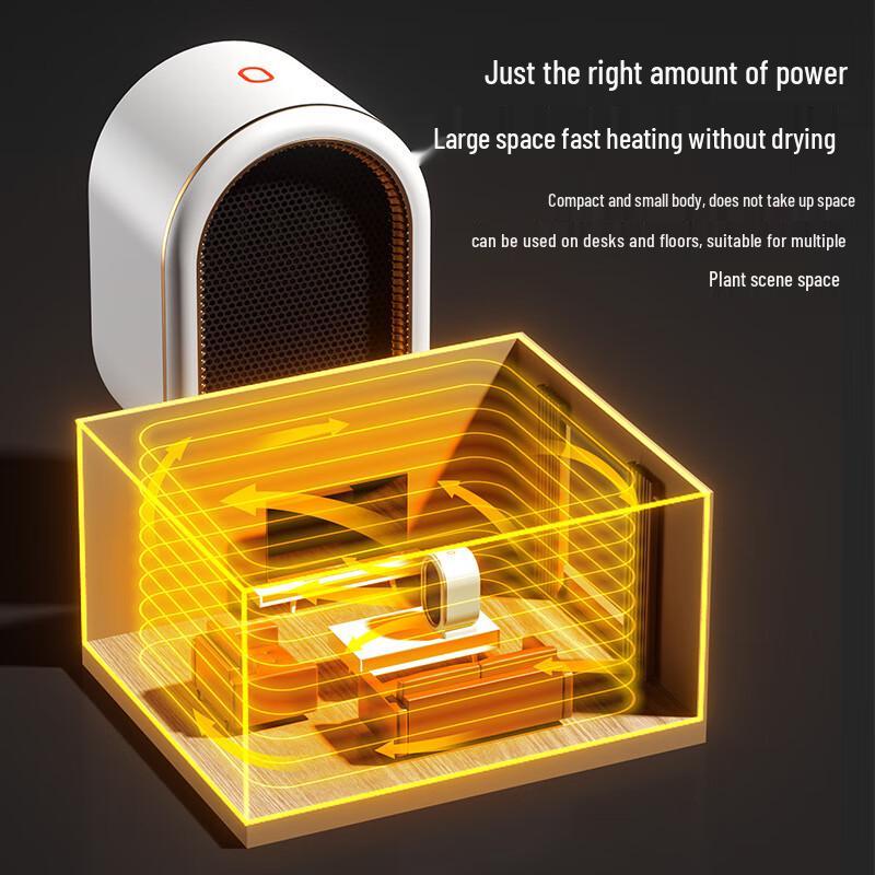 Minggu Desktop PTC Ceramic Heater