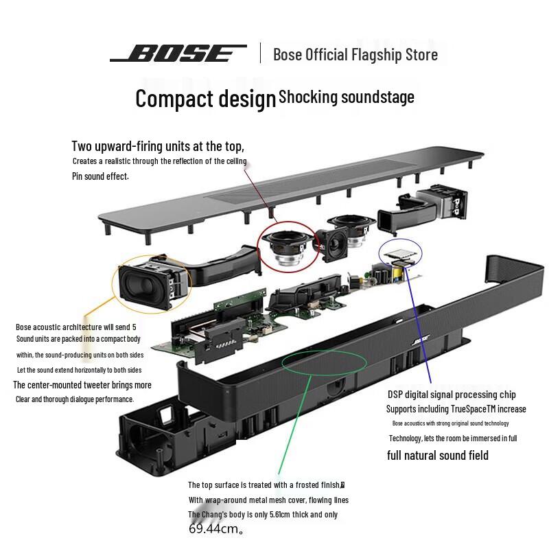 

Bose Саундбар 550 Домашній розважальний динамік