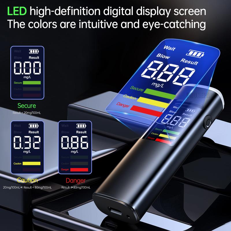 Electronic Breathalyzer Breath Alcohol Detector Portable Professional High Sensitivity Type-c Charging Drunk Driving Car Tester