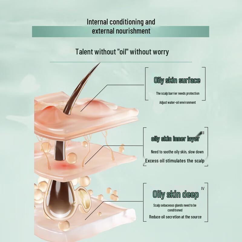 Schwarzkopf Oil Control Scalp Serum