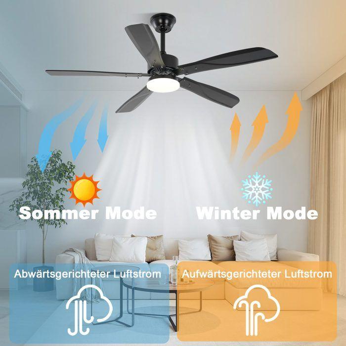 Deckenventilator - NETTLIFE - 125 cm - LED 23W - Dimmbar & Schalldämpfer - Fernbedienung