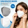 Equipamentos para segurança individual – Máscaras de proteção