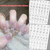 Manicure – Nagelstickers