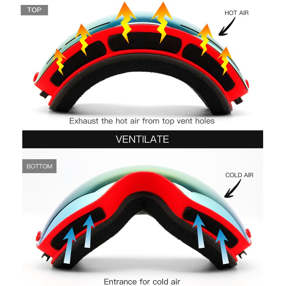 Maxjuli Ski GogglesInterchangeable LensPremium Snow Goggles  Ski Item Snowboard Goggles For Men And Women