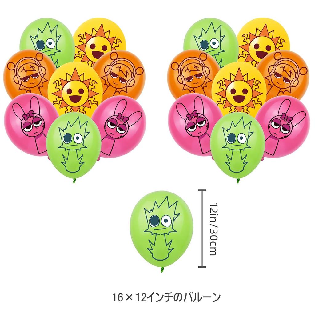 52-Piece Spranky Birthday Balloon Set, Birthday Decorations for Girls and Boys, Unisex