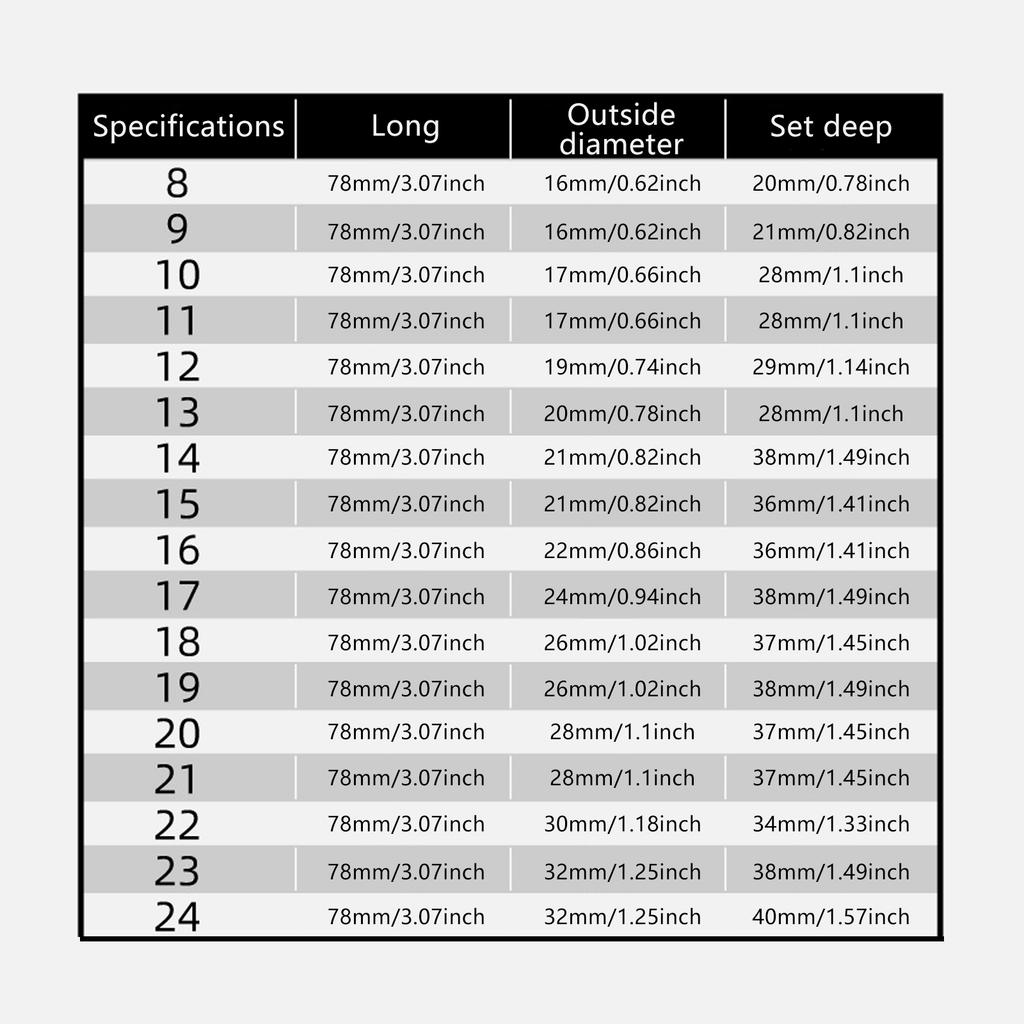10/13Pcs Efficient 1/2" Drive Deep Impact Socket 6 Point for Efficient Screw Tightening Automotive and Furniture Repair