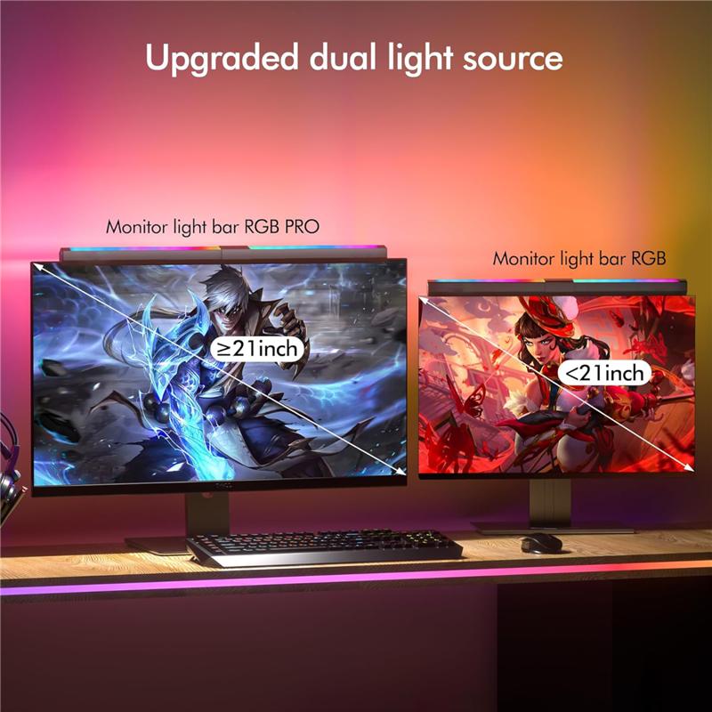 Monitorleuchte RGB Hintergrundbeleuchtung, Augenpflege Doppellicht Computer Lichtleiste Gaming Büro Schreibtischlampe, 3 Farbtemperaturen Einstellbare Helligkeit